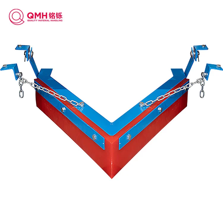 เครื่องขูดเข็มขัด V-type polyurethane return