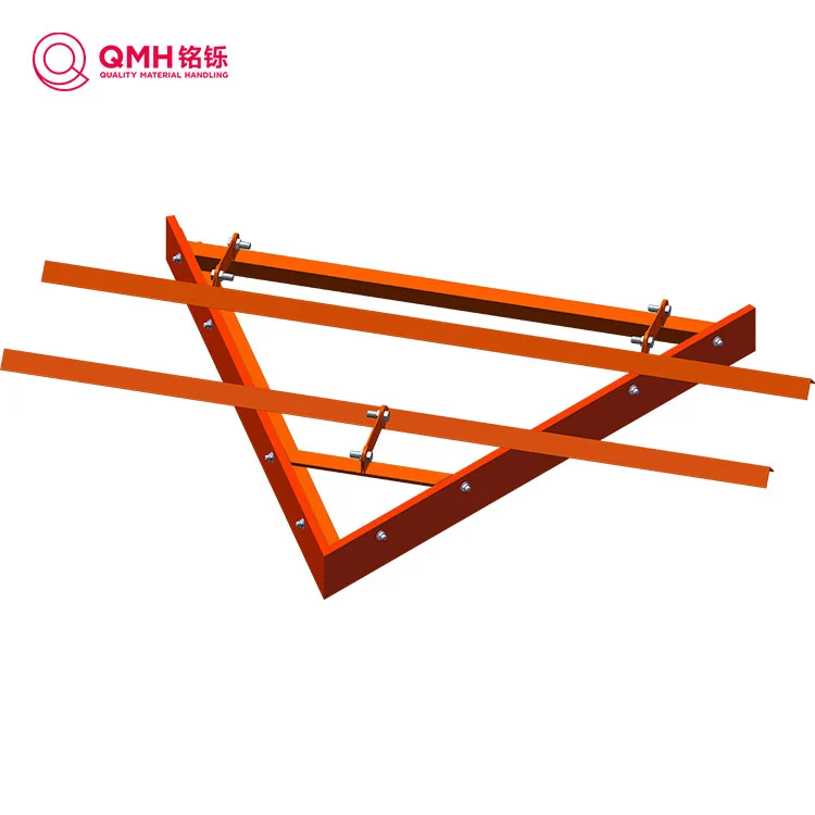 เครื่องขูดเข็มขัด V-type polyurethane return